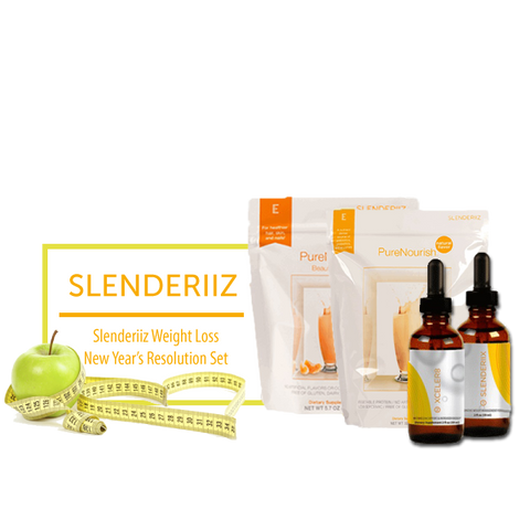 Slenderiiz Healthy Slim Set Combo - Biosense Clinic